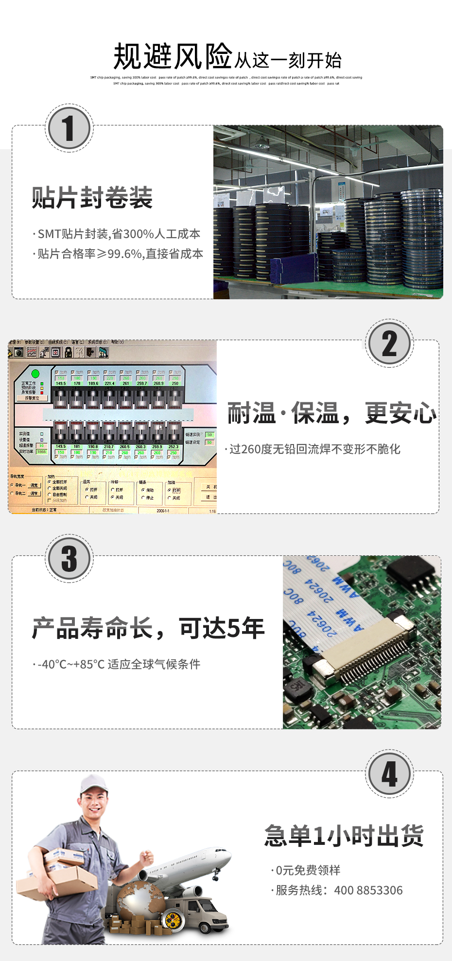 车载fpc连接器-0.5mm fpc连接器后锁 fpc连接器-麻豆91在线免费观看