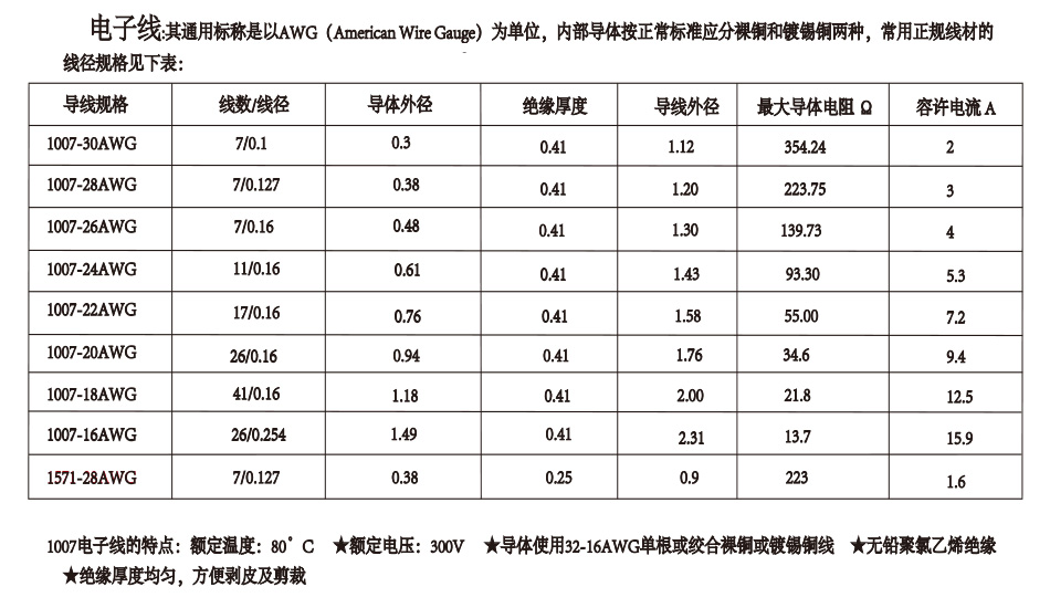 生产美容仪色欲AV麻豆国产在线间距1.5MM-9P双头电子线长15厘米连接器端子,麻豆91在线免费观看